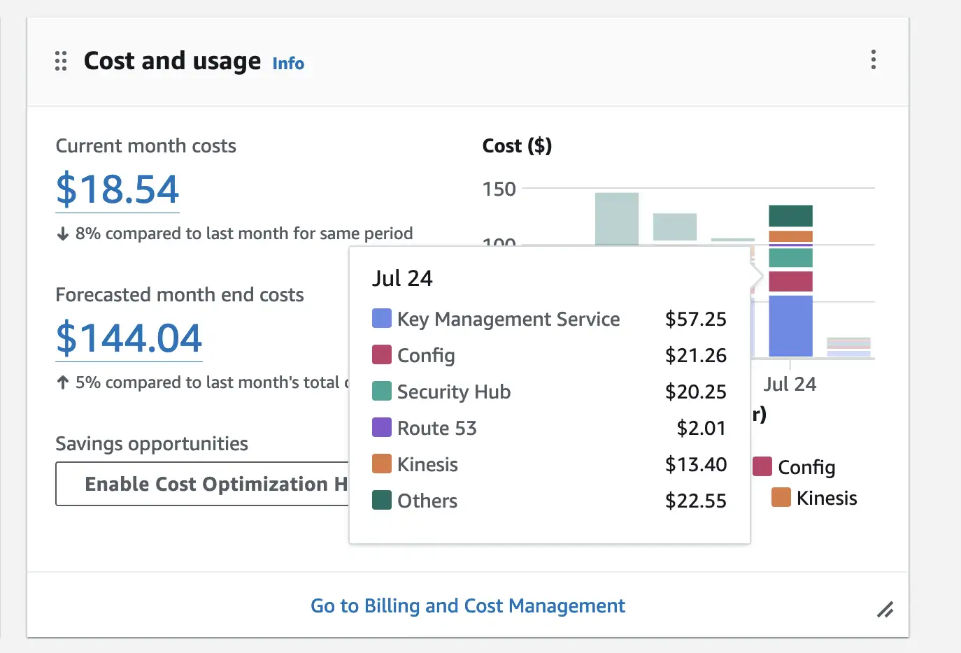 costs-root